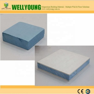 Panel sándwich Mgo Eps/Xps <span class=keywords><strong>de</strong></span> aislamiento térmico ignífugo Popular <span class=keywords><strong>de</strong></span> Australia <span class=keywords><strong>para</strong></span> casa contenedor - Product Image 6