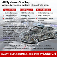 Escáner OBD2 Bluetooth LAUNCH AIOBD, Herramienta de Diagnóstico Automotriz de Sistema Completo con los 10 Modos de Prueba OBDII y Análisis DTC con IA