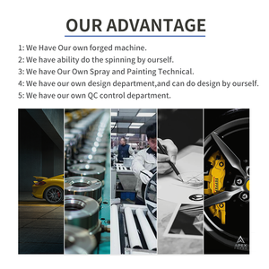 थोक 13-16 इंच 4/5*114.3/100/108/105/110/112 जाली मिश्र धातु यात्री कार पहिया काले और चांदी की नई स्थिति 25/35 मिमी - Product Image 5