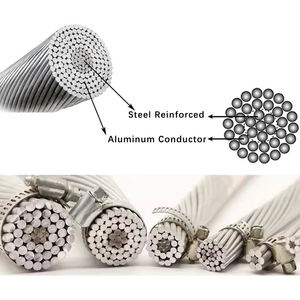 Cable ACSR <span class=keywords><strong>477</strong></span> 795 mcm, Conductor de Aluminio Desnudo Reforzado con Acero, <span class=keywords><strong>Línea</strong></span> de Transmisión de Energía de Alto Voltaje - Product Image 3