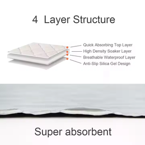 Многоразовые пеленки для дрессировки щенков и собак, впитывающие подстилки для туалета - Product Image 4