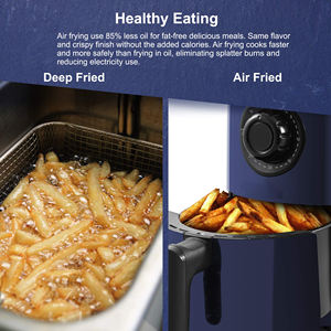 Offre Spéciale 650W 1L <span class=keywords><strong>2L</strong></span> 2.5 litres friteuse à Air numérique domestique électrique, mini friteuse à Air profond - Product Image 3