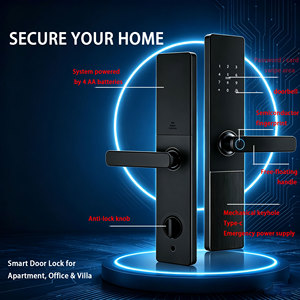 กลอนประตูอัจฉริยะ Glomarket TTLock Ble พร้อมระบบสแกนลายนิ้วมือ รหัสผ่าน บัตร และกุญแจ สำหรับอพาร์ทเม้นท์ สำนักงาน ประตูไม้ - Product Image 6