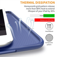 Étui pour Xiaomi Redmi Pad SE 8,7 pouces, étui en cuir PU à trois volets, support arrière souple, coque de tablette pour Redmi Pad SE 8 7 4g, étui Funda