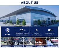 Hangar préfabriqué en structure métallique pour le stockage d'avions et les projets de construction d'installations aéronautiques