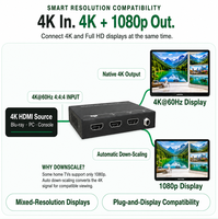 Prosesor Video Multi Viewer 4K60 1x2 Input HDMI Splitter untuk Pemantauan Keamanan, Siaran, dan Konferensi