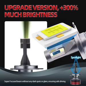 Ampoules de phares <span class=keywords><strong>LED</strong></span> LiangJian Quality M8 PRO CSP pour voiture, <span class=keywords><strong>12V</strong></span> 24V, pièces automobiles pour camion, H7 H11 9005 H4 - Product Image 5