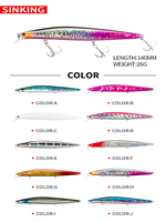 Leurre dur coulant personnalisé OEM pour lancer longue distance, 140mm 26g, sans hameçon, pour la pêche au bar, au topmouth et au culter en eau salée et eau douce