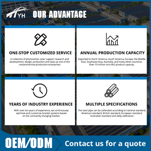 Nouvelles pièces fixes photovoltaïques photovoltaïques légères en gros d'usine intégrées avec montage trapézoïdal d'angle <span class=keywords><strong>de</strong></span> rainure - Product Image 6