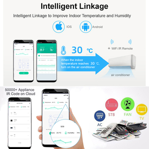 SIXWGH 3-in-1 Smart Home perangkat otomatis Tuya Wi-Fi IR pengendali jarak jauh layar LCD suhu Sensor kelembaban kontrol suara - Product Image 5