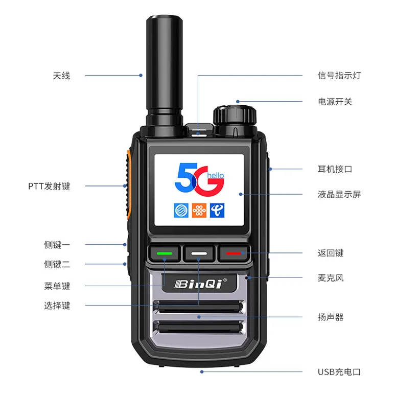 4G POC Radio Reciente Tarjeta SIM dual Modo de espera dual con cámara GPS PTT sobre radio celular sin límite de distancia