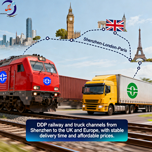Agente de Sourcing Confiável 1688 para Alibaba B2B e Amazon Oferecendo Serviços Abrangentes de Envio LCL Express DDP - Product Image 2