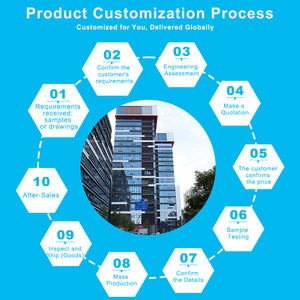 12-Volt-Auto-Zigarettenanzünder-Netzstecker mit Stromkabel und Krokodilklemmen für 12V-Batterie - Product Image 5