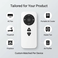 Control Remoto Inalámbrico BLE RF de 11 Teclas RCT5007 para Ventilador de Techo, Código Fijo, ABS/Silicona, para Ventilador/Aire Acondicionado, Aplicación Doméstica