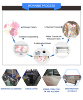 Workpro — imprimante portable F8 8 I3200, tête 2.2m, appareil d'impression par jet d'encre, sublimation numérique, pour textile, impression sur tissu