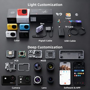 <span class=keywords><strong>ก</strong></span>ล้อง Starpheye FIREFLY Q8L 4K OEM <span class=keywords><strong>ก</strong></span>ล้องบันทึกภาพแบบอัตโนมัติ รองรับ<span class=keywords><strong>ก</strong></span>ารบันทึกแบบ 12 20 28.410 แบบกำหนดค่าได้ ทรงกระบอ<span class=keywords><strong>ก</strong></span> - Product Image 2