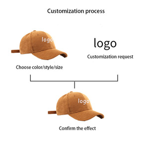 Sombreros Snapback unisex personalizados de alta calidad, gorras con logotipo personalizado, fabricante, <span class=keywords><strong>precio</strong></span> al por mayor, gorras de béisbol deportivas de pana - Product Image 3