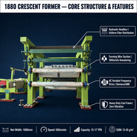 Machine à papier industrielle de 1880 mm pour la fabrication de papier en croissant, équipement de production de papier pour usine de traitement de papier essuie-tout