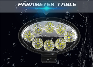 24W <span class=keywords><strong>5.5</strong></span> inch mái hình bầu dục dẫn ánh sáng làm việc cho Trailer Thuyền Nông nghiệp máy kéo-tự động chiếu sáng bên ngoài - Product Image 5