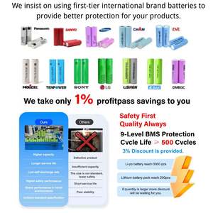 Batterie pour moulinet de pêche électrique Dawai Shimano 5000mAh avec affichage LED 14.8V 74W, boîtier en alliage d'aluminium, protection contre les surcharges - Product Image 5