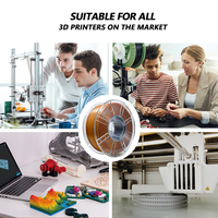 Filament IBOSS PLA+ Soie 1kg Soie Or Argent Cuivre Diamètre du Filament 1.75mm Multicolore Filament d'Impression 3D