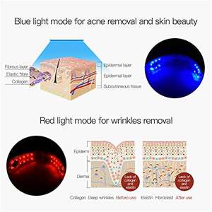 สายรัดคางต่อต้านริ้วรอยกำหนดได้เอง,สายพานยกกระชับหน้า V หน้าสำหรับใบหน้าเพื่อความงามบนใบหน้า - Product Image 6