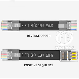 <span class=keywords><strong>สาย</strong></span>โทรศัพท์แบบแบน RG Rj11 <span class=keywords><strong>ขนาด</strong></span> 26AWG ตัวนำทอง<span class=keywords><strong>แดง</strong></span>แบบตีเกลียว 6p6c RJ12 <span class=keywords><strong>สาย</strong></span>แพทช์ส่งสัญญาณเสียง CAT3 <span class=keywords><strong>สาย</strong></span> RoHS - Product Image 3