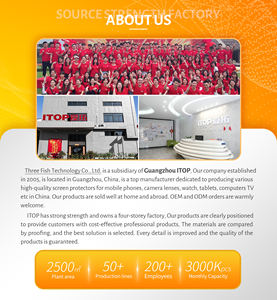 Película Protectora de Pantalla Completa Antiespía con Borde ARC, Resistente al Agua, para <span class=keywords><strong>Apple</strong></span> iPad Air de 11 Pulgadas, Venta al Por Mayor de Fábrica - Product Image 3