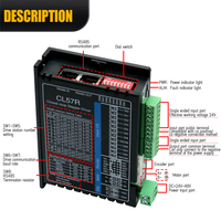 Kits de moteurs pas à pas CC HLTNC NEMA 23 4.2A 24V 2 PHASES 1.2NM 2NM 2.5NM 3NM avec contrôle en boucle fermée CL57R et driver fermé pour routeur CNC