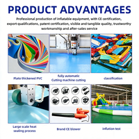 Aire de jeux gonflable pour enfants, parcs aquatiques extérieurs, piscines gonflables personnalisées avec auvent, manèges d'amusement