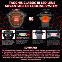 Faros delanteros clásicos para coche, luz led con Chip de diodo, bi-led, 3,0 pulgadas, Hella 3R 55W 12V