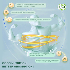 Eiwit-ingrediënt voor functionele voeding |   Van fermentatie afgeleid |   Zelf-GRAS |   Gemaakt in China - Product Image 4