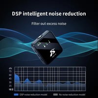 Microphone cravate sans fil SX63 avec boîtier de charge pour iPhone, diffusion en direct, vlog