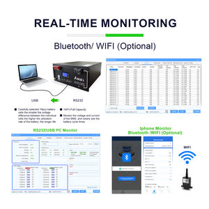 10 años de garantía 6000 ciclos 51,2 V 15Kwh batería de iones de litio Akku inversor solar batería de almacenamiento de energía 48V 300Ah LiFePO4 batería - Product Image 3