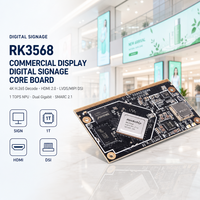 Papan Inti Signage Digital Layar Komersial 4K H.265 Decode 2.0 LVDS MIPI DSI 1 TOPS NPU RK3568 SMARC System on Module
