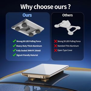 Support magnétique pour voiture DAIERTEK Starlink Mini, cadre en aluminium, fixation au toit avec housse de protection, capacité de charge de 265 lb, robuste, pour téléviseur portable - Product Image 4