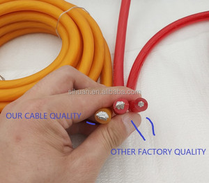 Cable <span class=keywords><strong>de</strong></span> Alimentación <span class=keywords><strong>para</strong></span> <span class=keywords><strong>Amplificador</strong></span> <span class=keywords><strong>de</strong></span> Audio <span class=keywords><strong>para</strong></span> Automóvil <span class=keywords><strong>de</strong></span> Alta Gama, Calibre 0 - Product Image 3