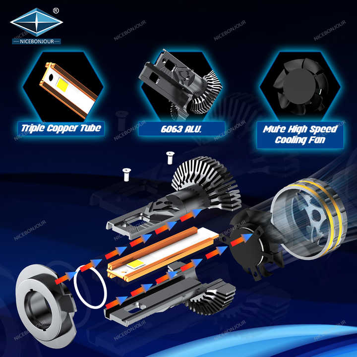 Wholesale Price 260W Headlight LED 7547 H4 H7 Car Lights High Power