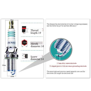 Bougie d'allumage de qualité ultra supérieure Nickel ordinaire K20PR-U11 3121 pour DENSO pour Sailatu <span class=keywords><strong>Kai</strong></span> Yue Le Feng Honda Toyota Hyundai Original - Product Image 3