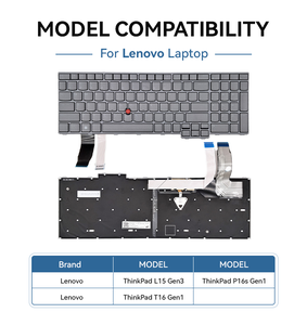 คีย์บอร์ดแล็ปท็อปทดแทนสำหรับ Lenovo Thinkpad L15 GEN3 T16 P16S GEN1 รูปแบบ US พร้อมปุ่มชี้ตำแหน่ง ไฟแบ็คไลท์ในตัว - Product Image 3