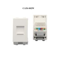 Montaje en chasis de Panel 128 tipo Rj45 Cat6 módulo conector extensor acoplador blanco negro dorado plateado gris Color placa de pared enchufe