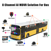 Système DVR mobile de gestion de flotte de véhicules 8CH AHD 1080P avec IA pour la surveillance de la sécurité de la logistique des camions et des bus