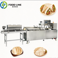Machine à fabriquer des tortillas de maïs, résistante à l'usure, à fonctionnement stable