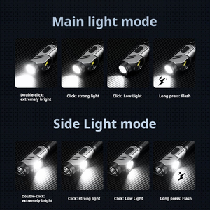 Strong 90. Rotatable Super Bright <b>Rechargeable</b> Flashlight White Light Lampshade <b>for</b> <b>Car</b> Repair Camping Emergency Work Lighting - Product Image 2