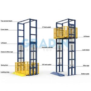 Plateforme élévatrice verticale pour marchandises de 2 tonnes certifiée CE, avec <span class=keywords><strong>cage</strong></span> de sécurité, pour entrepôt et transport de fret sur rail hydraulique - Product Image 3