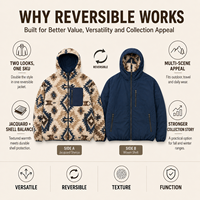 Veste Sherpa à Capuche Réversible Personnalisée pour Homme, Double Face, Fermeture Éclair Intégrale, Manteau Polaire Chaud Décontracté d'Hiver pour l'Extérieur, Marque Privée
