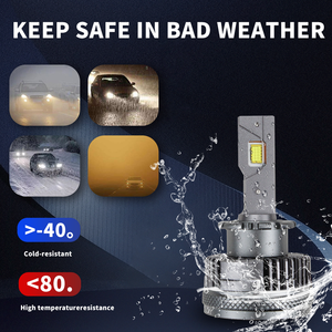 Faros <span class=keywords><strong>LED</strong></span> automotrices de haz ultra brillante de alto rendimiento, iluminación automotriz súper fuerte, faros <span class=keywords><strong>LED</strong></span> Automotrices - Product Image 6