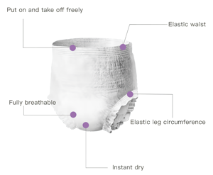 निः शुल्क नमूने निजी लेबल थोक उच्च अवशोषण डिस्पोजेबल यूनिसेक्स वयस्क पुरुषों और महिलाओं के लिए डायपर - Product Image 3