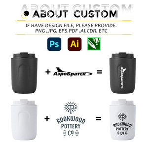 IDEA GIFT BPA-Free 316 Stainless Steel Insulated Water Bottles with logo Heat Transfer Custom Tumblers <b>Coffee</b> Cup for Travel - Product Image 3