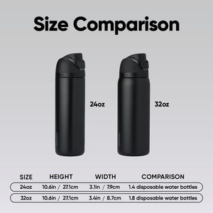 Botella de agua Owala FreeSip de acero inoxidable aislada con pajita, botella de agua deportiva sin BPA, ideal para viajar, 24 onzas, Very, Ve - Product Image 6